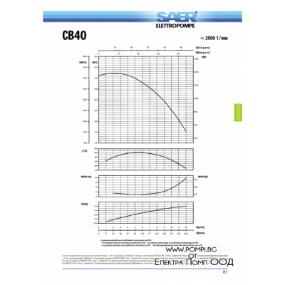 SAER - CB40 - трифазна