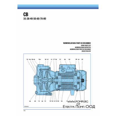 SAER - CB60 (трифазна)