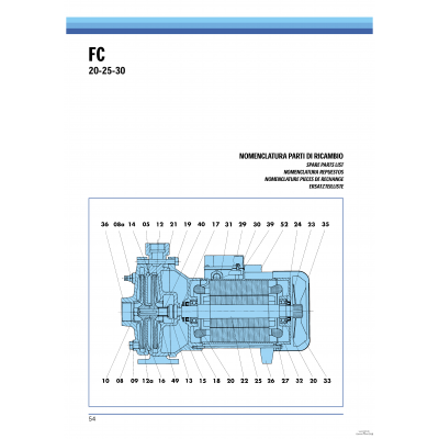 FC 30-2D
