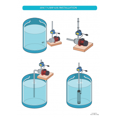 HYDROMATIC - PRO 2HP