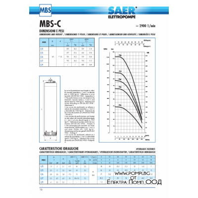 SAER MBS C/3T