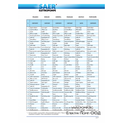 SAER MBS C/6M