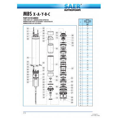 MBS A/4M